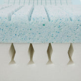 Sensaflex 4000 Mattress - Very High Risk Gel Foam Hybrid Pressure Relief